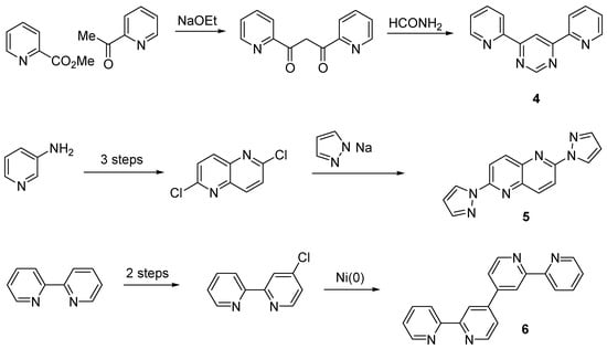 Molecules 09 00440 g003 550