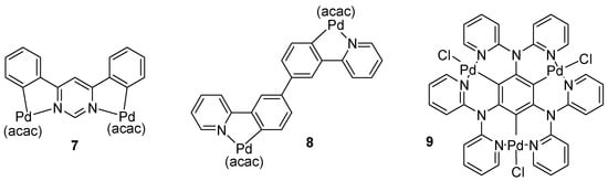 Molecules 09 00440 g004 550