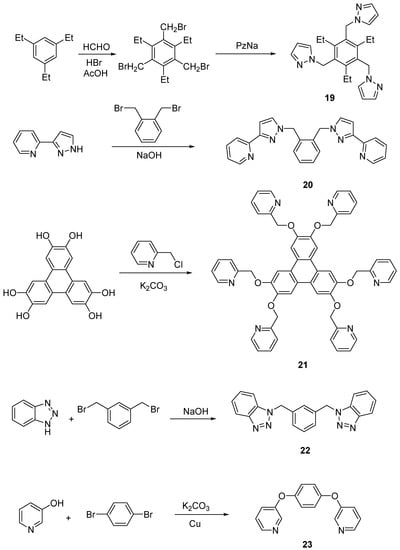 Molecules 09 00440 g006 550