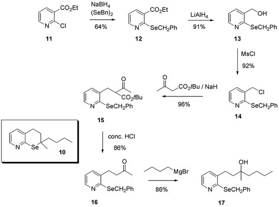 Molecules 09 00472 g002 550