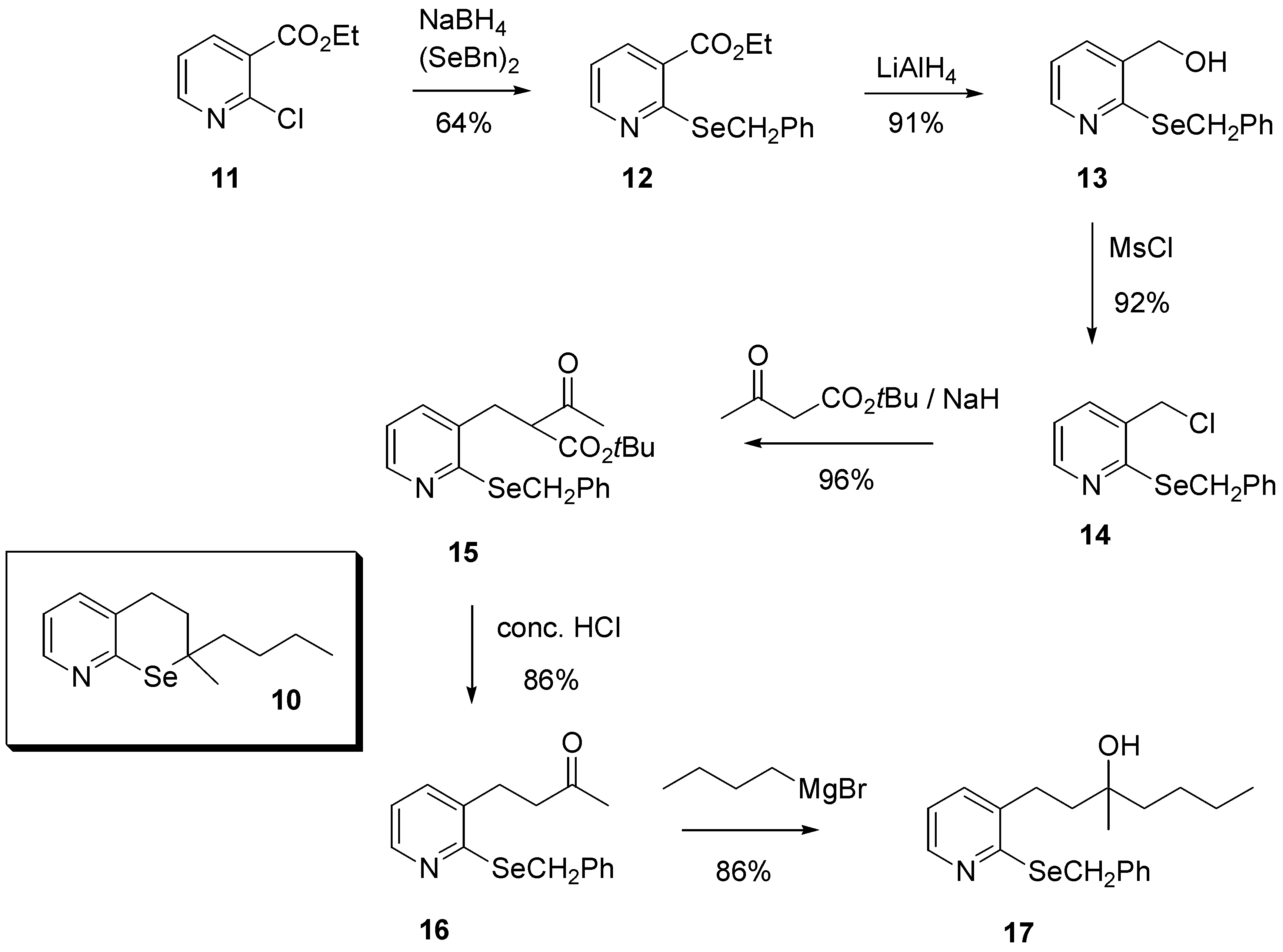 Molecules 09 00472 g002
