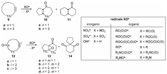 Molecules 09 00480 g002 550