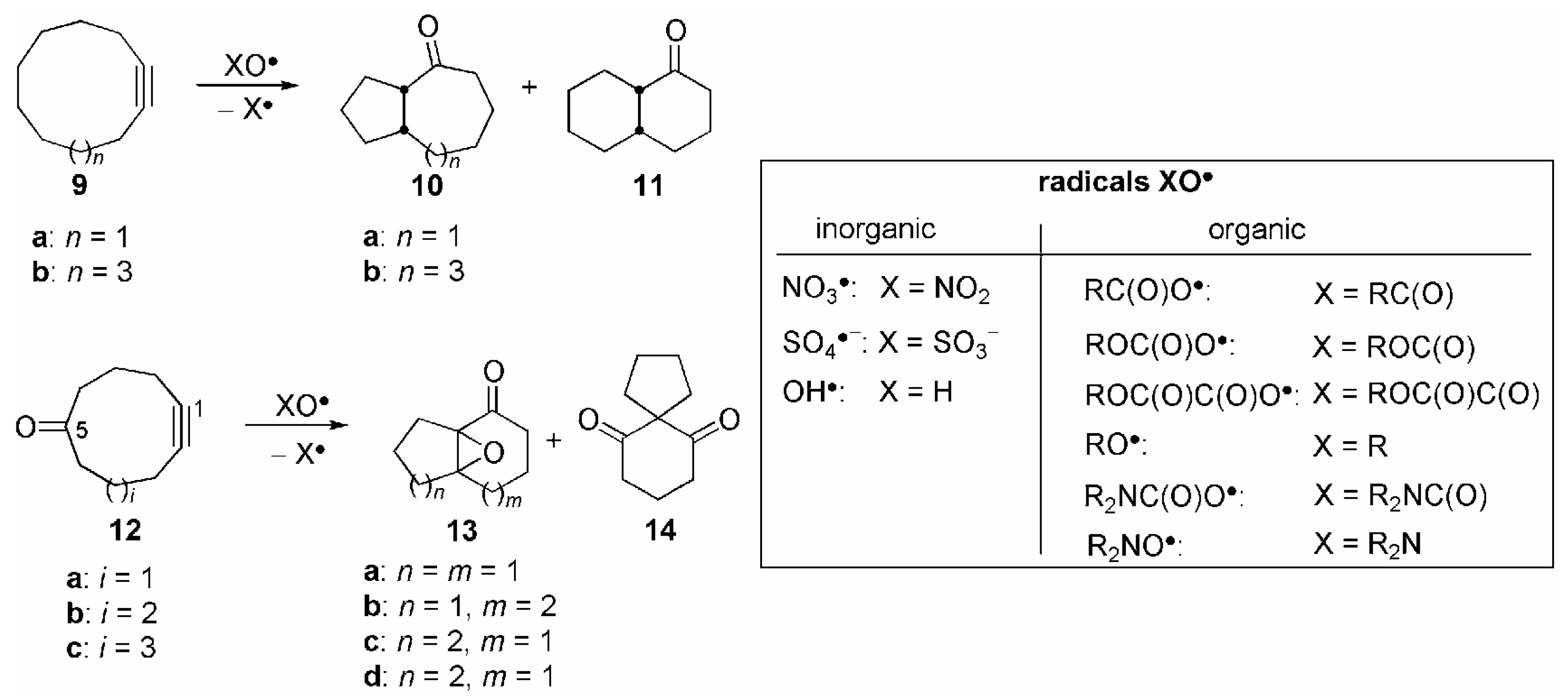 Molecules 09 00480 g002