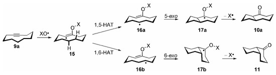 Molecules 09 00480 g003 550