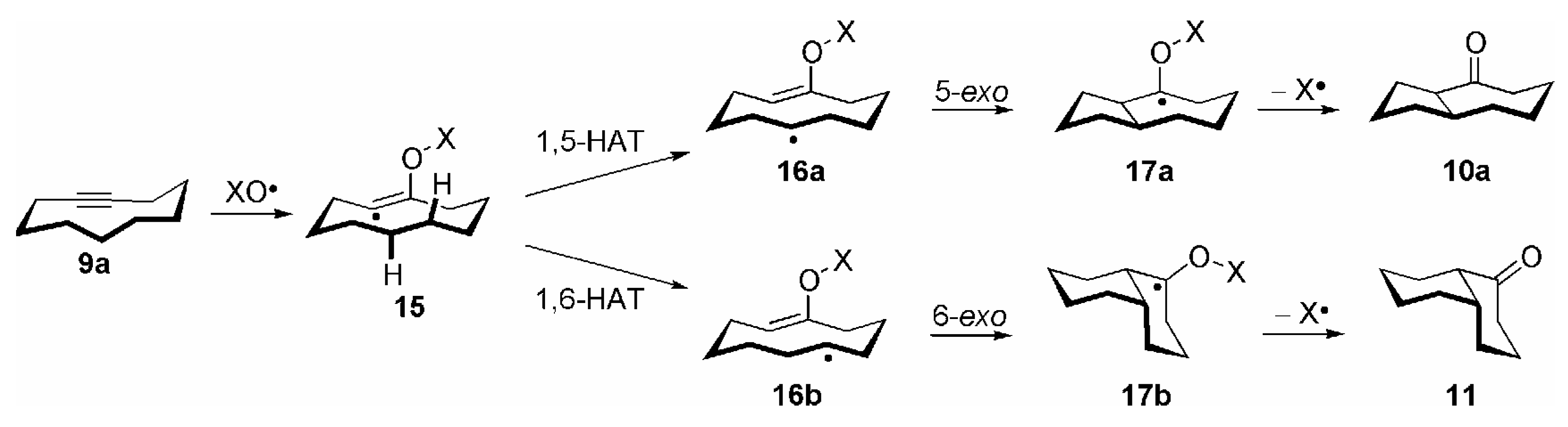 Molecules 09 00480 g003
