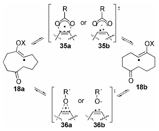 Molecules 09 00480 g009 550