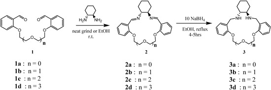 Molecules 09 00513 g001 550