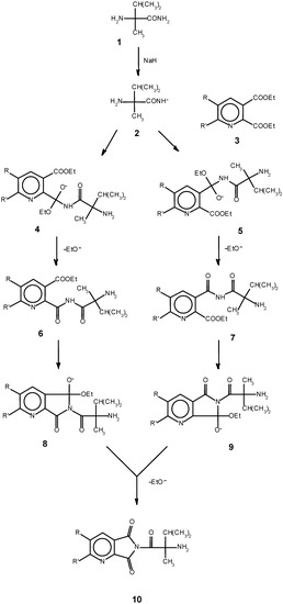 Molecules 09 00535 g002a 550