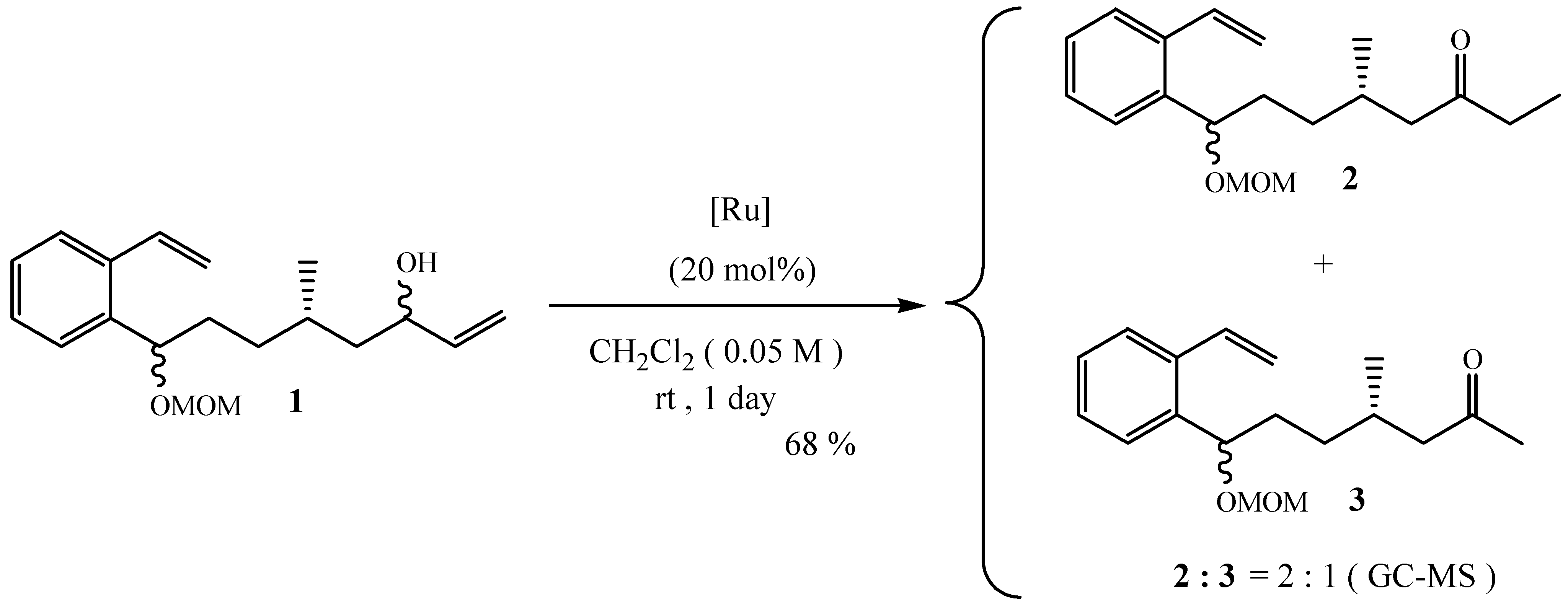 Molecules 09 00541 g001