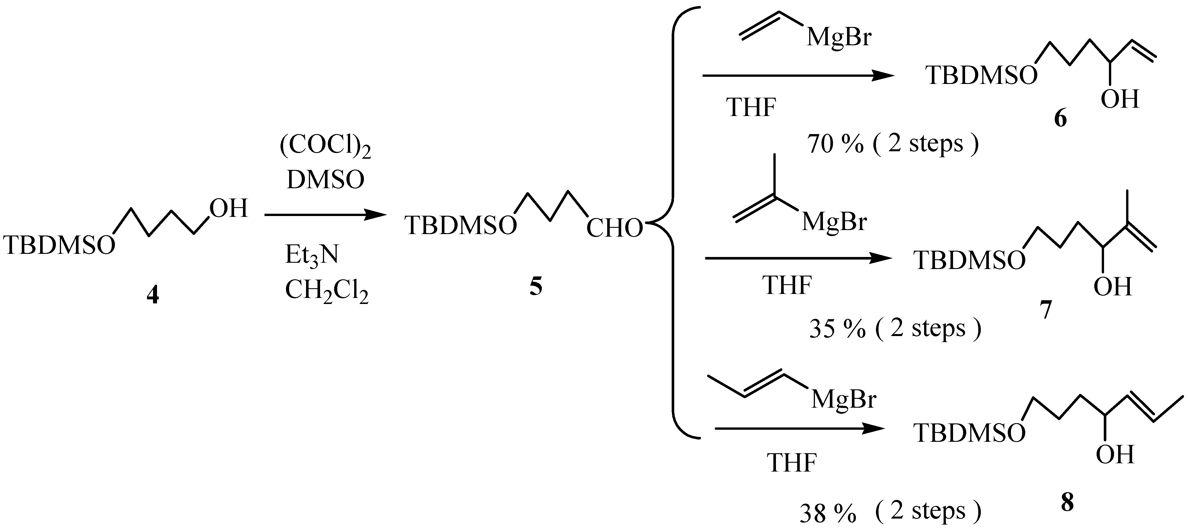 Molecules 09 00541 g003