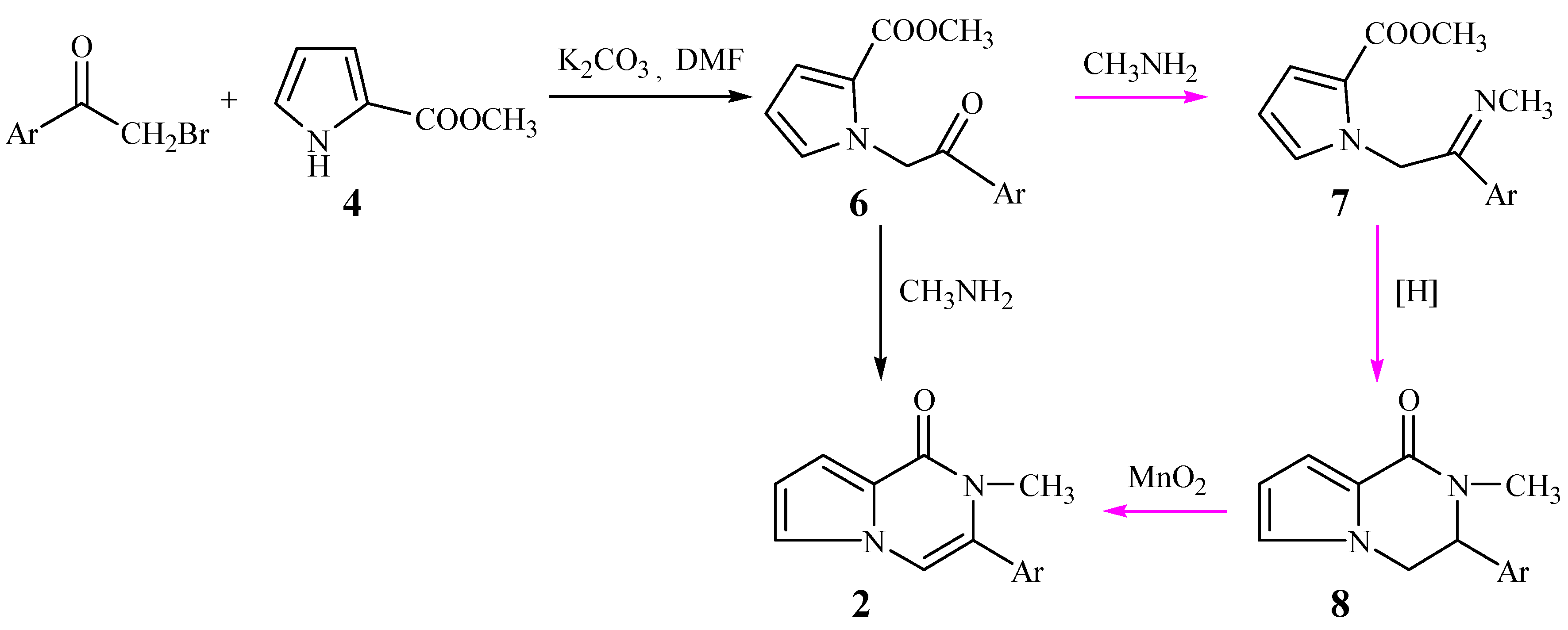Molecules 09 00574 g004