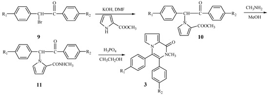 Molecules 09 00574 g005 550
