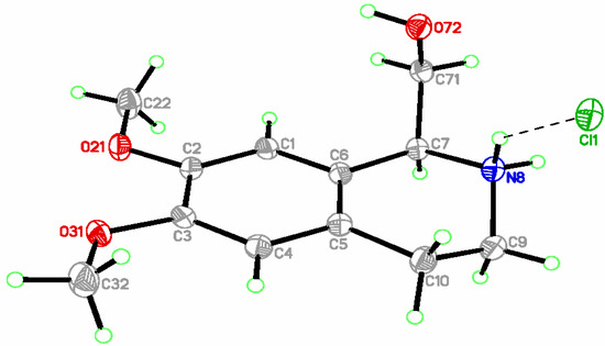 Molecules 09 00650 g002 550