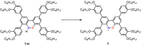 Molecules 09 00716 g005 550
