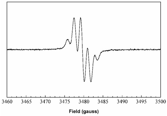 Molecules 09 00725 g005 550