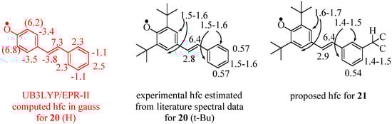 Molecules 09 00725 g010 550