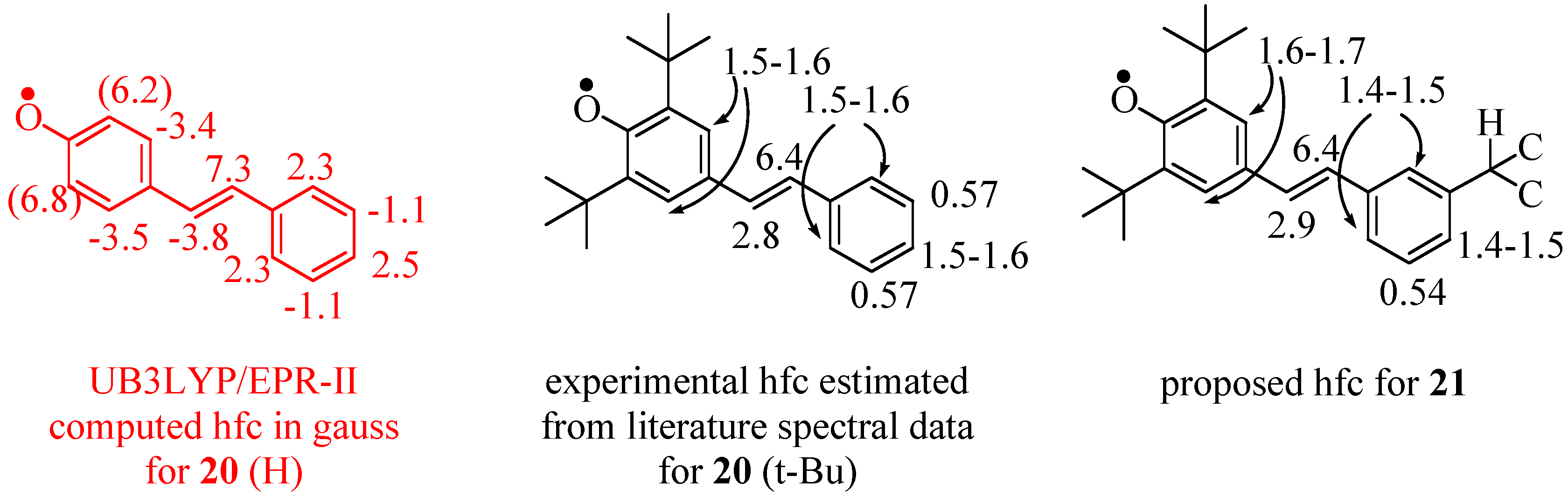 Molecules 09 00725 g010