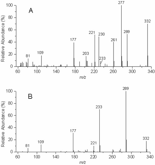 Molecules 09 00830 g003 550