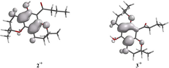Molecules 09 00830 g005 550