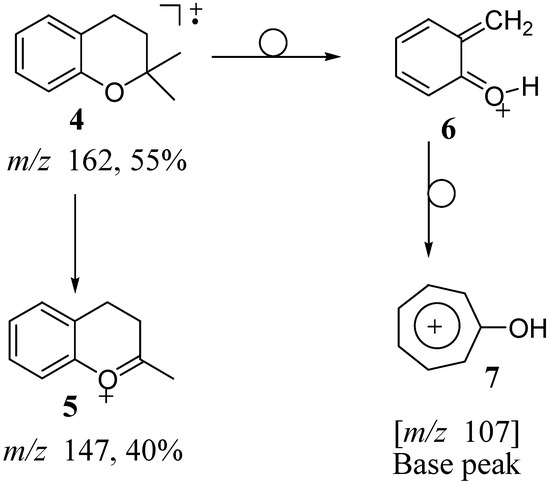 Molecules 09 00830 g006 550