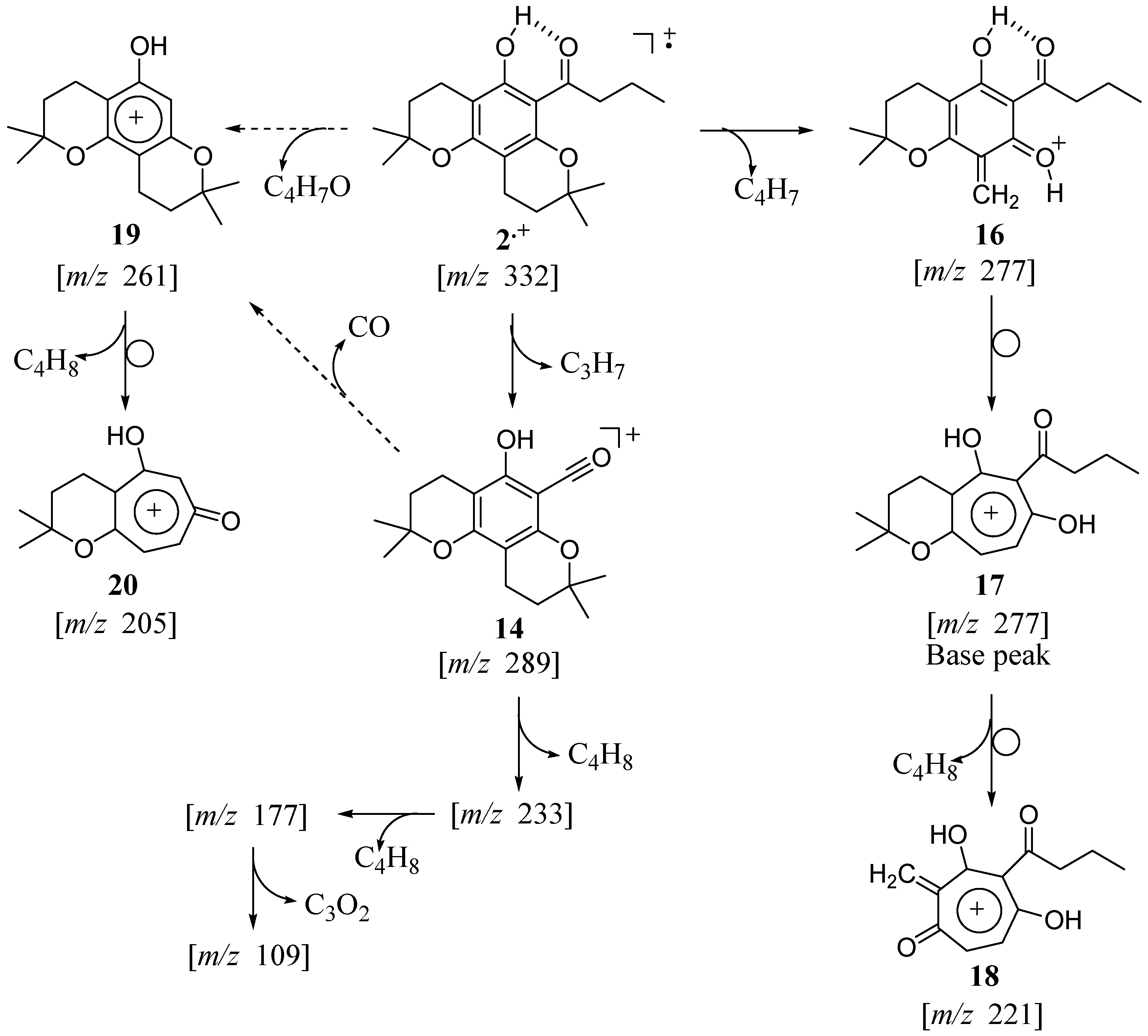 Molecules 09 00830 g008