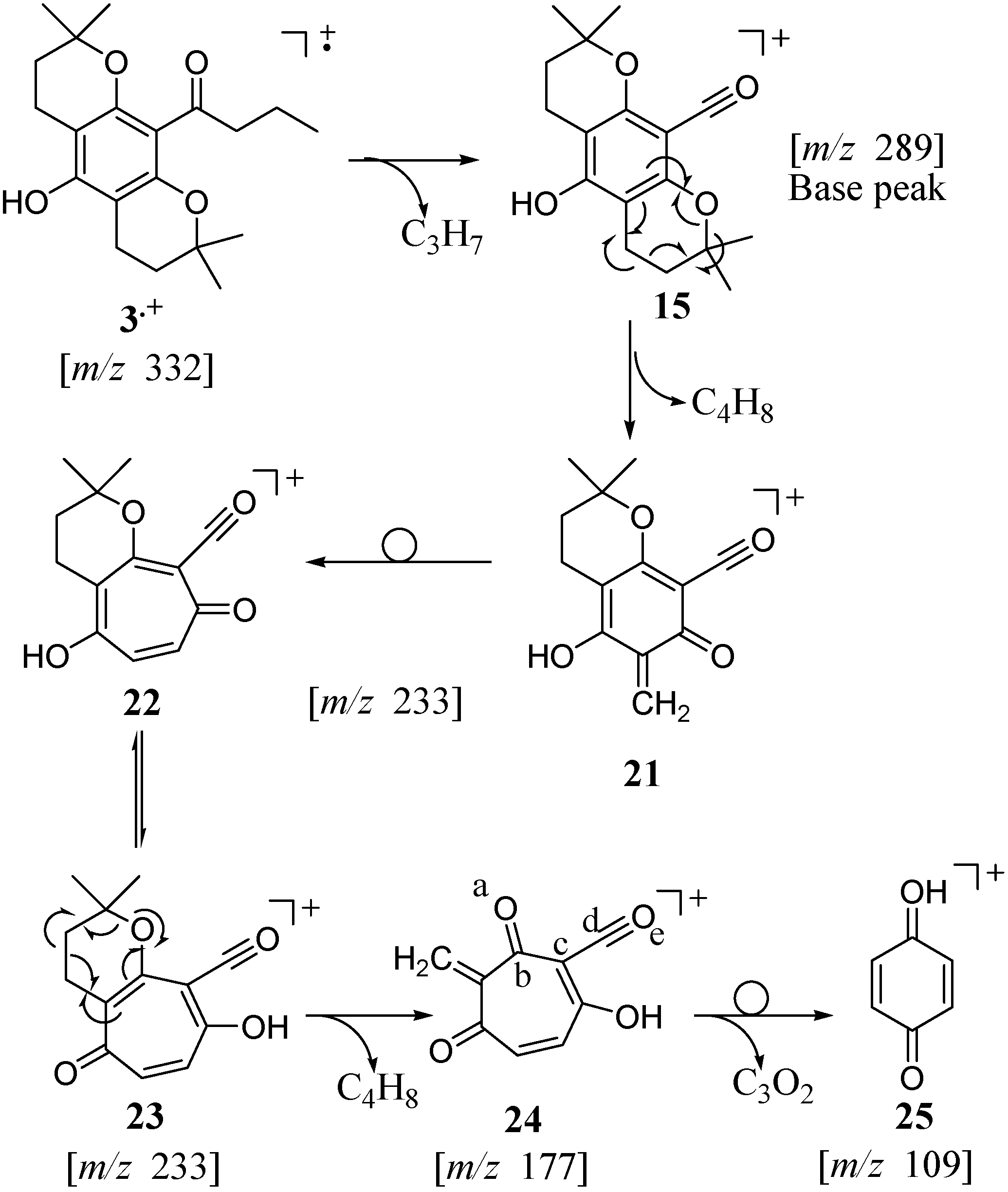 Molecules 09 00830 g009