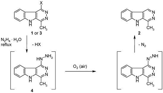 Molecules 09 00849 g002 550