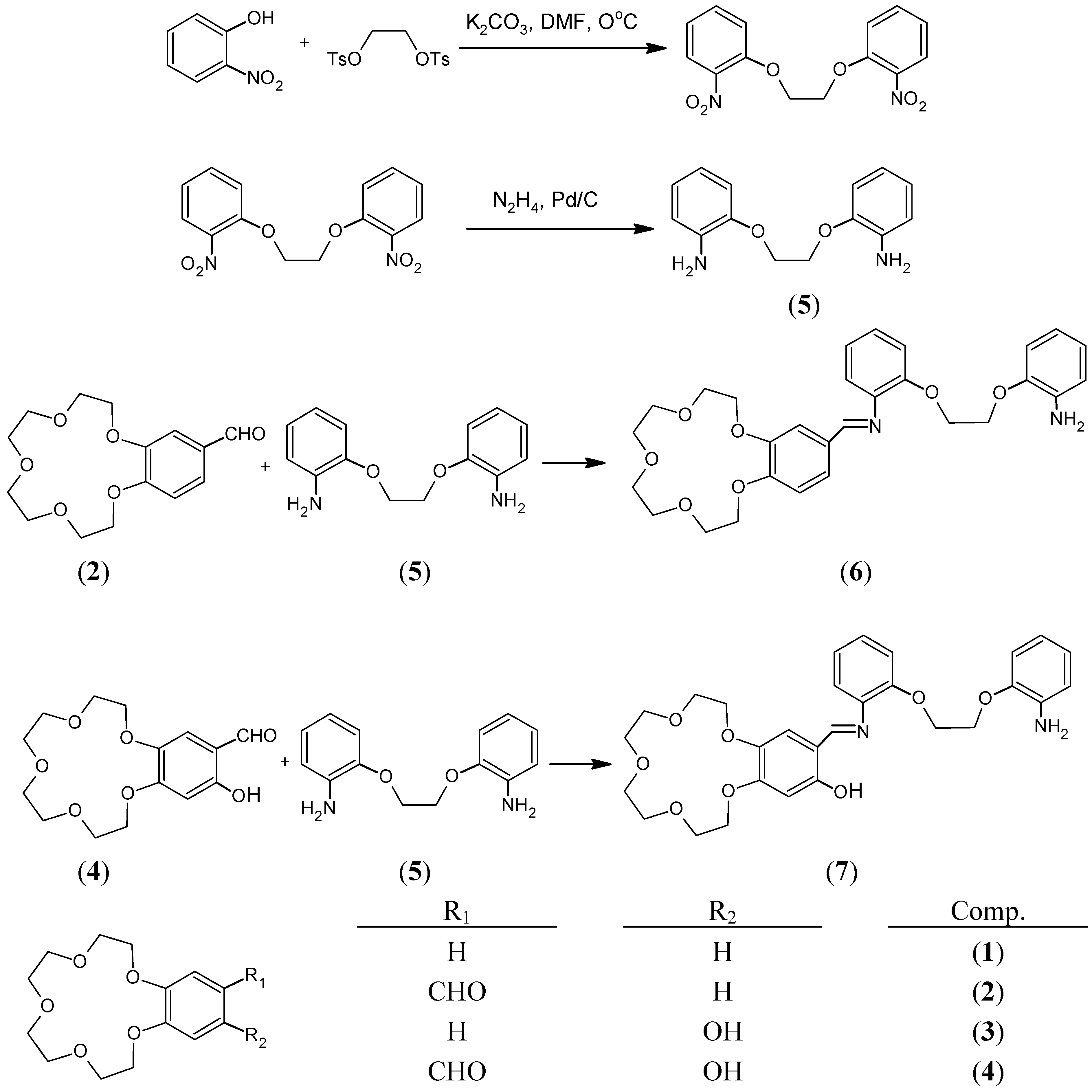 Molecules 09 00860 g001