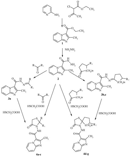 Molecules 09 00894 g001 550