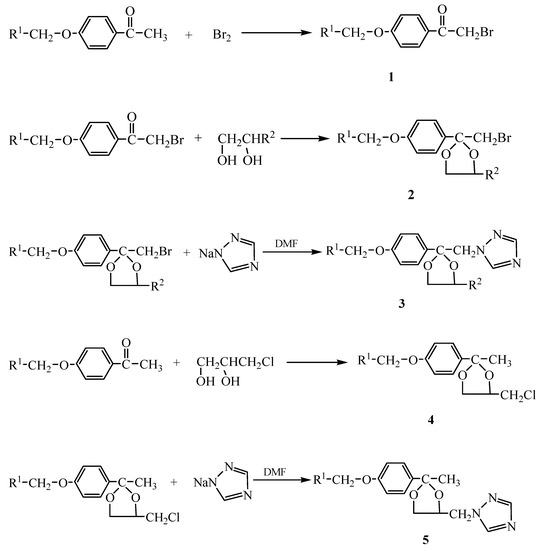 Molecules 09 00913 g002 550