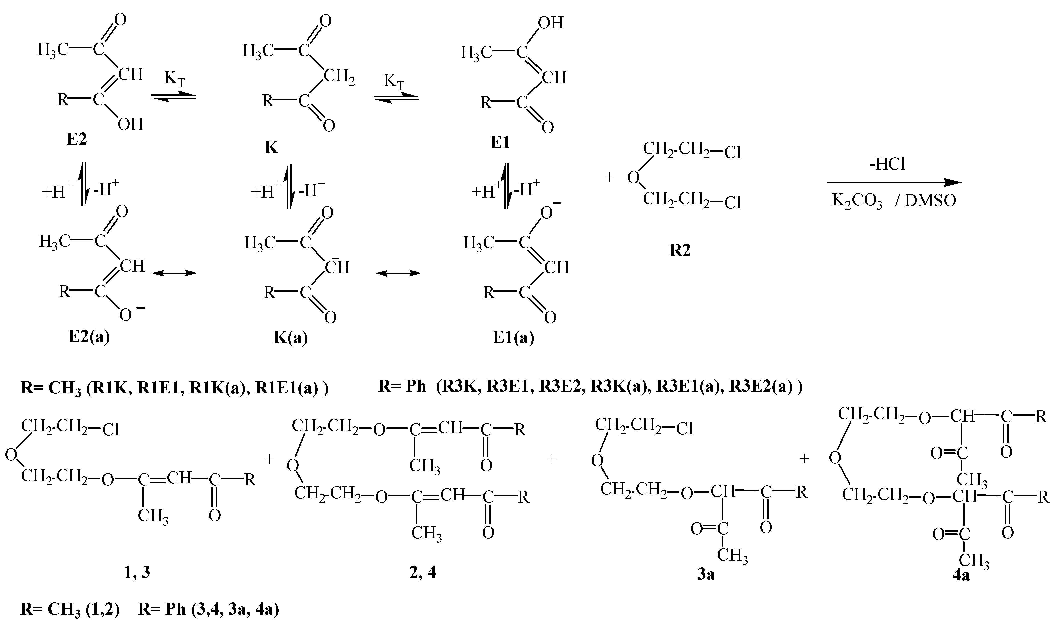 Molecules 09 00922 g001