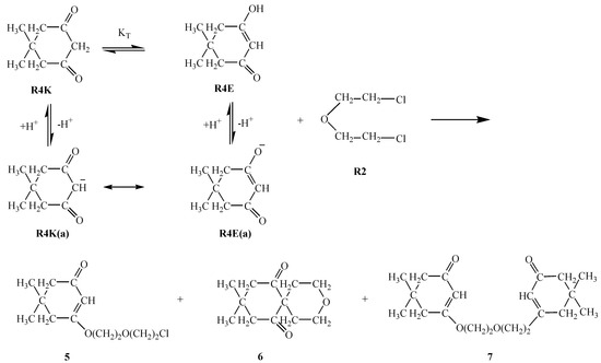 Molecules 09 00922 g002 550