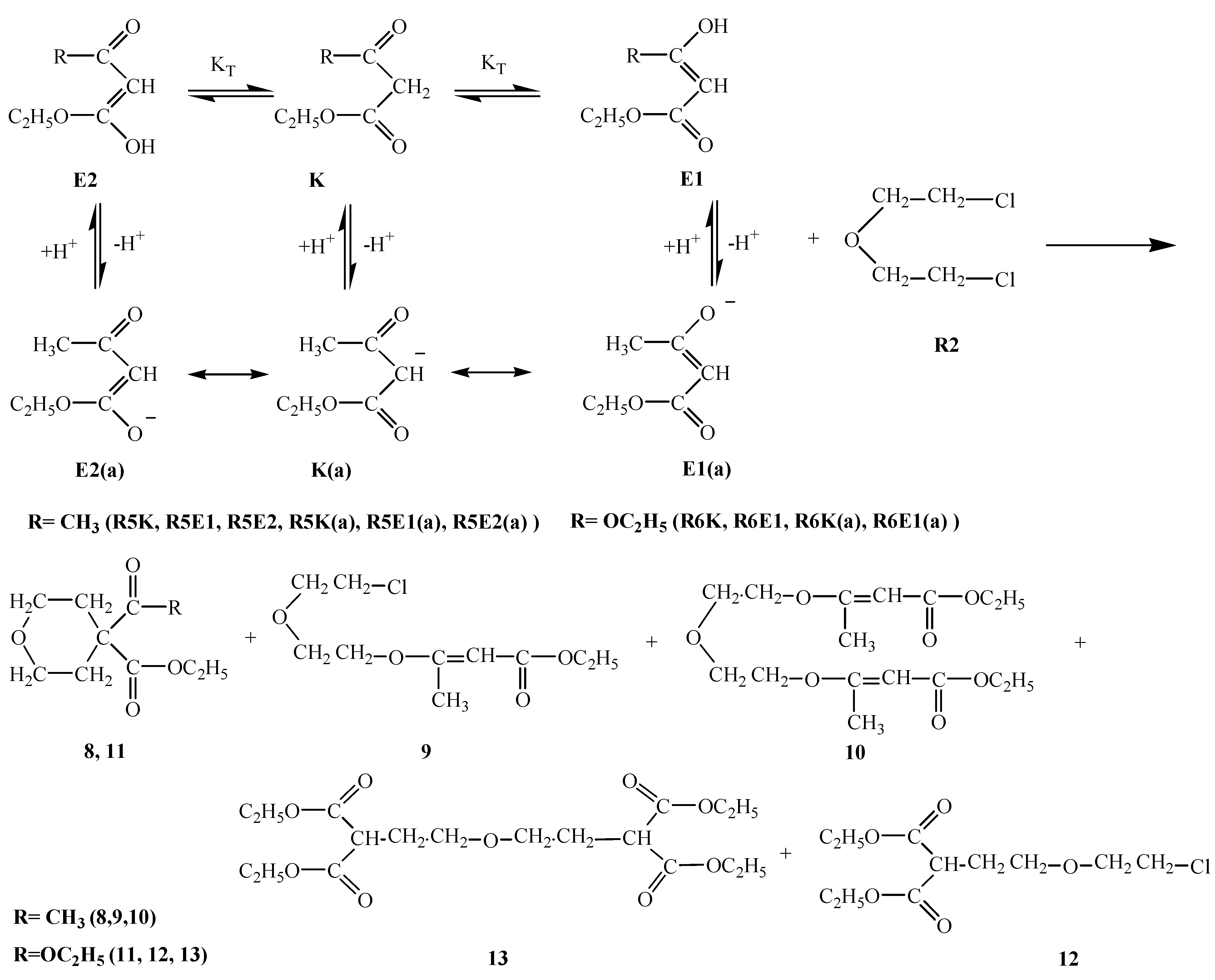 Molecules 09 00922 g003