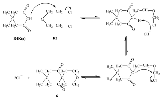 Molecules 09 00922 i002