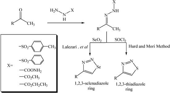 Molecules 09 00957 g002 550