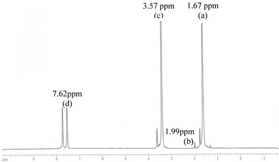 Molecules 09 00968 g001 550