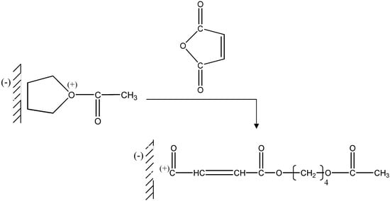 Molecules 09 00968 g004 550