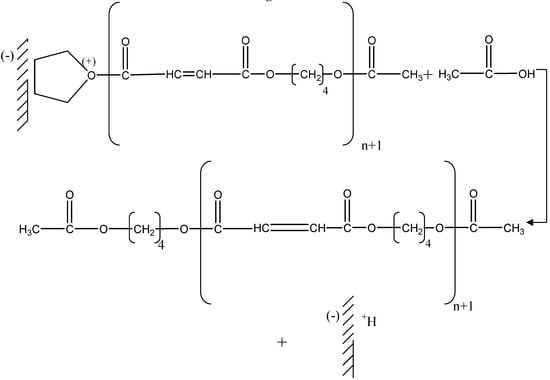 Molecules 09 00968 g007 550