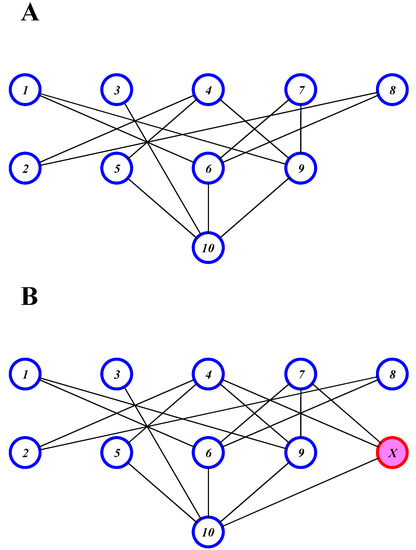 Molecules 09 01010 g001 550