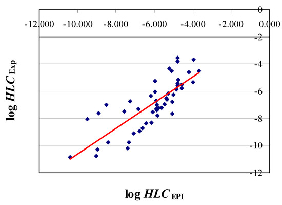 Molecules 09 01010 g002 550