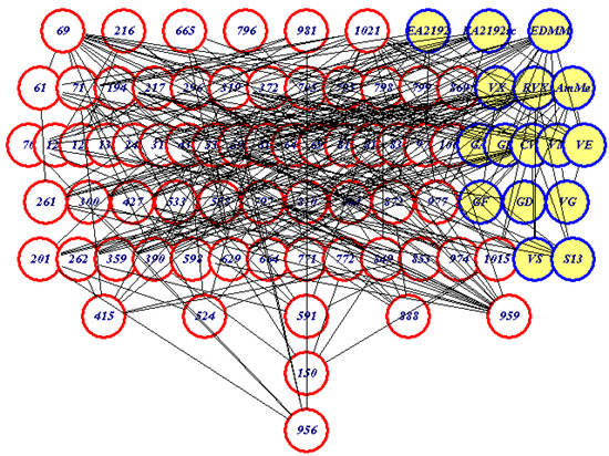 Molecules 09 01010 g003 550