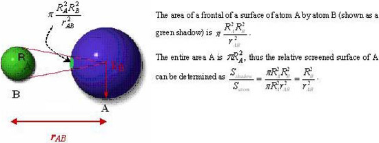 Molecules 09 01034 g001 550