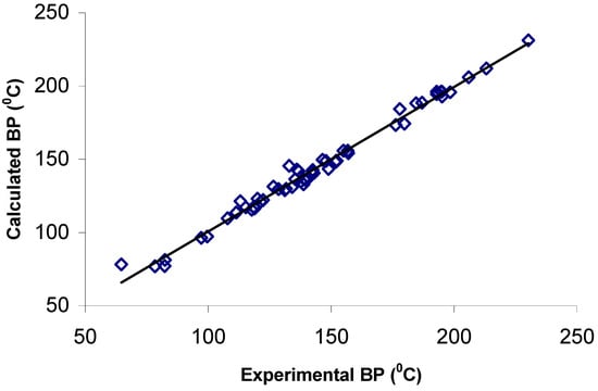 Molecules 09 01177 g001 550