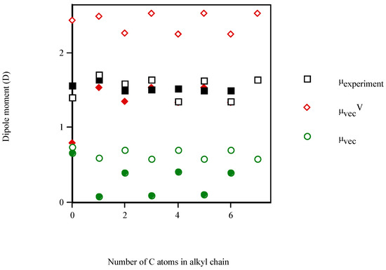 Molecules 09 01222 g001 550