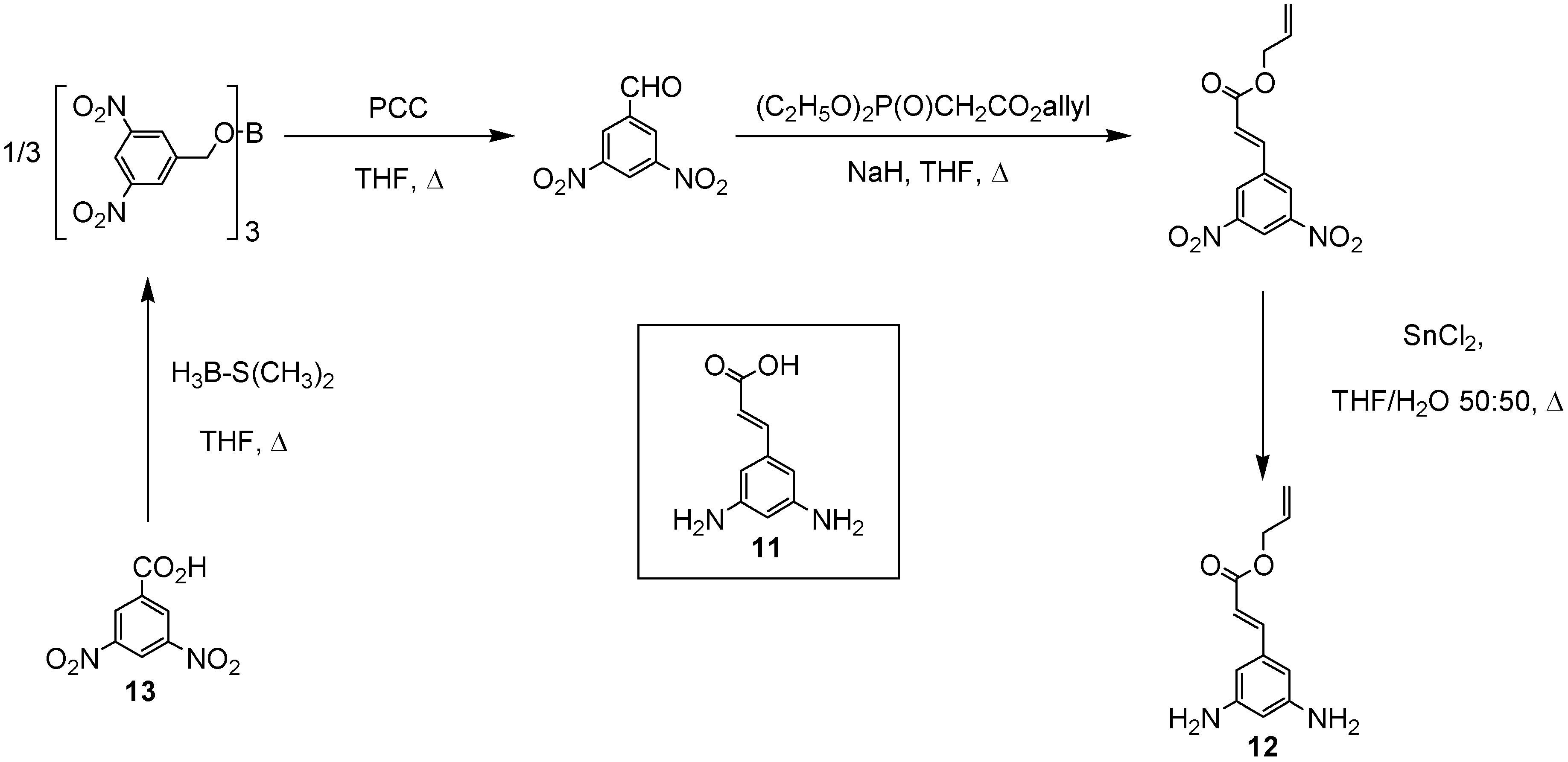 Molecules 10 00081 g007