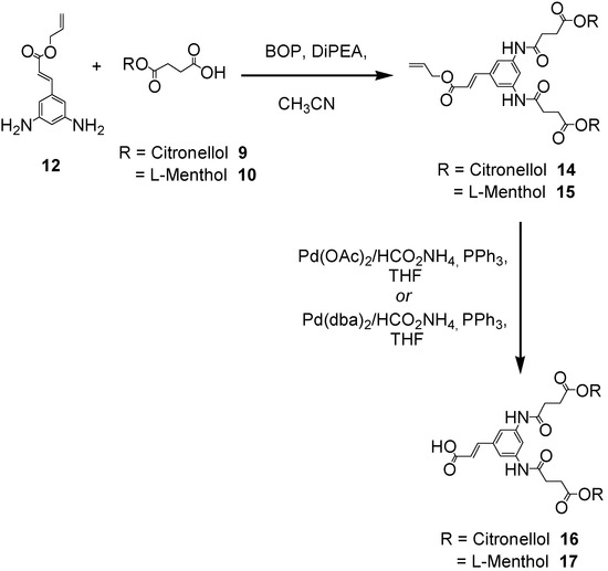 Molecules 10 00081 g008 550