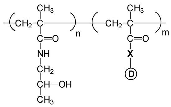 Molecules 10 00114 g005 550