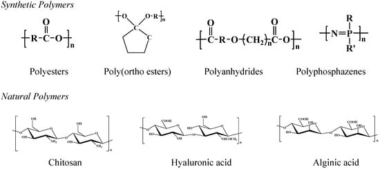 Molecules 10 00146 g001 550