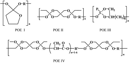 Molecules 10 00146 g004 550