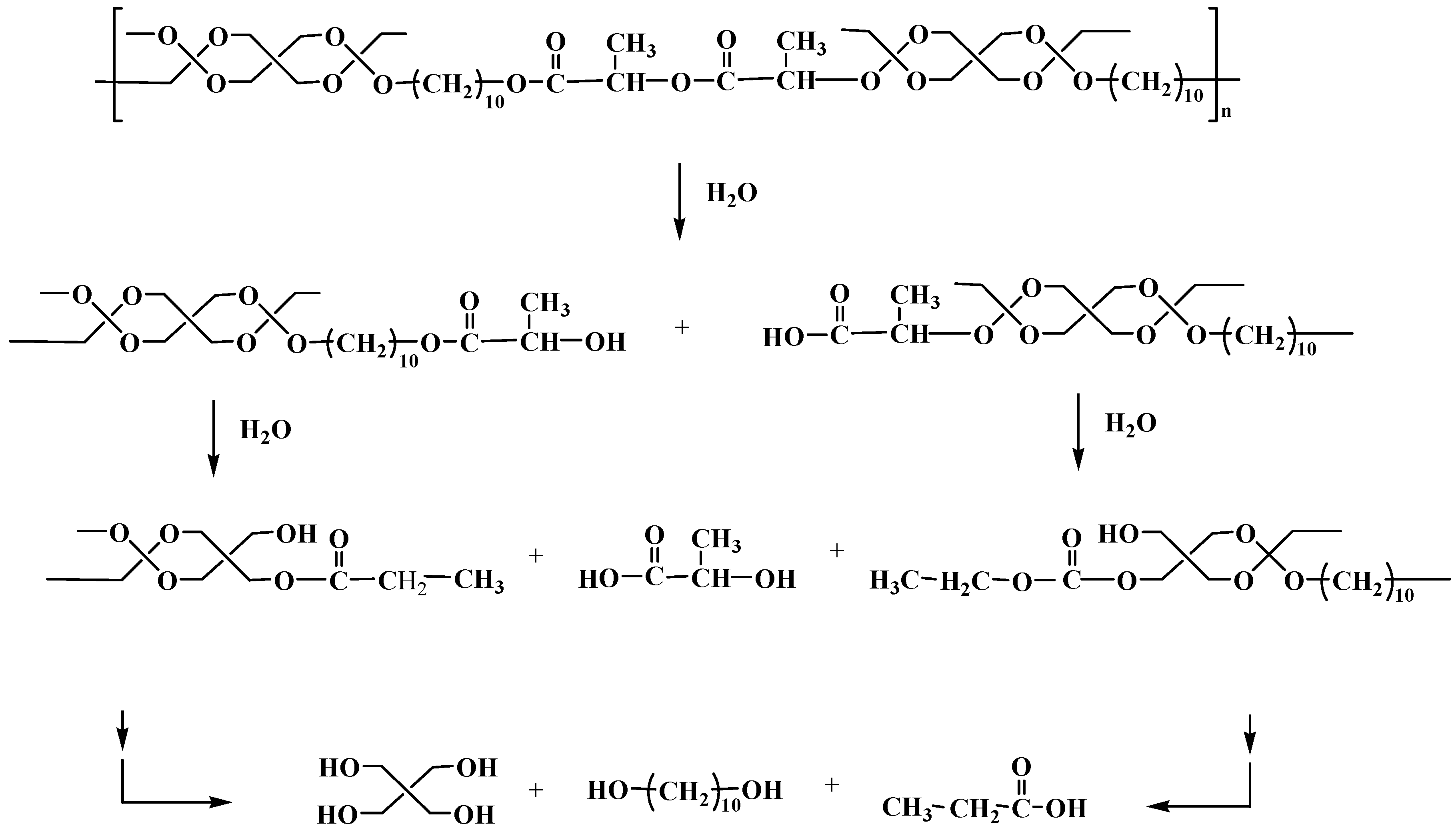 Molecules 10 00146 g005